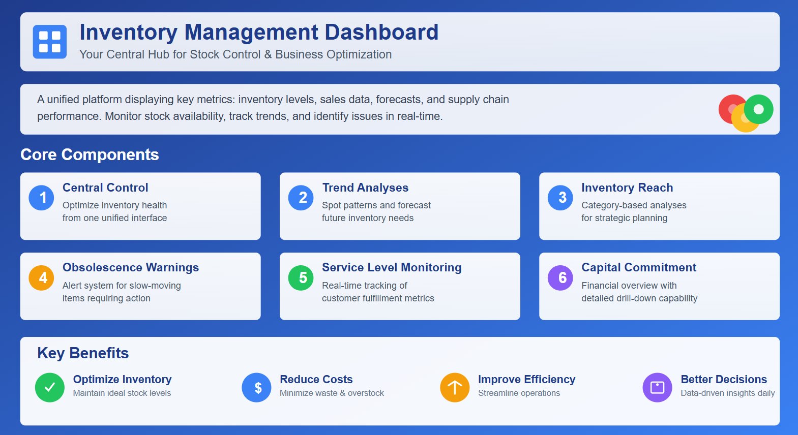 Stock Management image 1